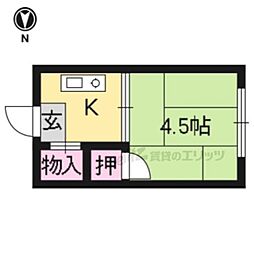 丹羽パンション 3-8