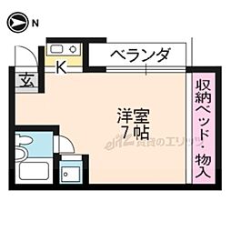 ヴェニル・フエルテ