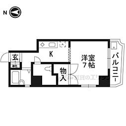 イヌイビル