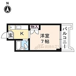 ジュネス神楽田