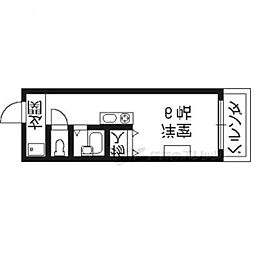 リバーサイド車田