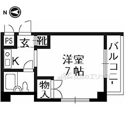 フォレスト