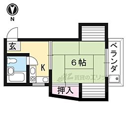 青葉マンション