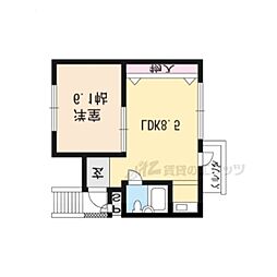 リビエールすぎうら