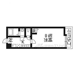 MPI’S京都西院