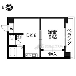 ハイツシェトワ