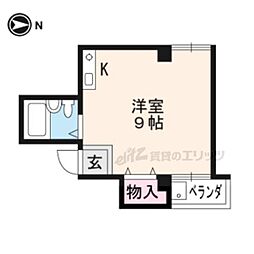 スチュディオエトレ88 2-C