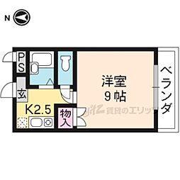 ロイヤルティみの
