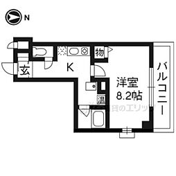 アティ今出川 805