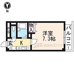 エデン御池 501