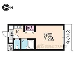 セントガーデン