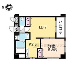 サンクチュアリ二条城