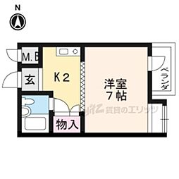 ハイツおおくら