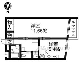 リバーパレス白川