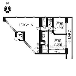 ＳＣＨＥＷＡＬＢＥ東棟 901
