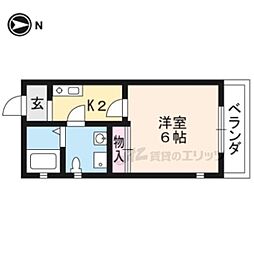 サイト京都西院
