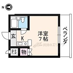 ミストラルアベニュー