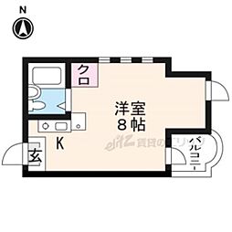 ドムス白川