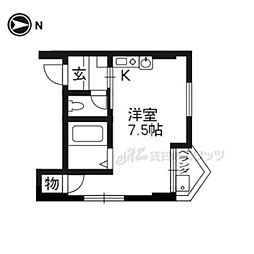 プレステージ 401