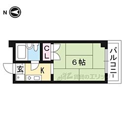 ハイツコワフュール 201