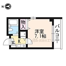 エルシティ四ノ宮 201