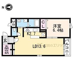 ｓｃｈｏｎｅ小町