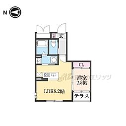 Ｓｔ．Ｒｅｓｉｄｅｎｃｅ伏見稲荷