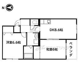ベルヌーブ森神I