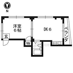 ヴィラ醍醐 501