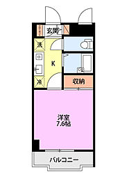 ファースト新潟 401