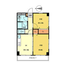 世田谷区松原５丁目