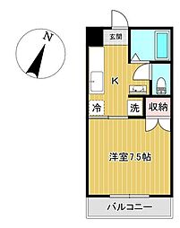 仙台市宮城野区平成２丁目
