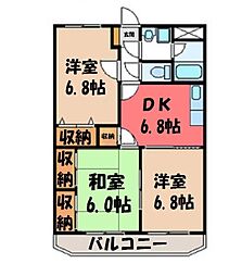 宇都宮市簗瀬3丁目