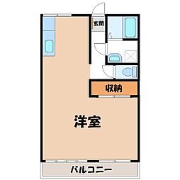 宇都宮市住吉町