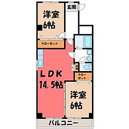 宇都宮市一条1丁目