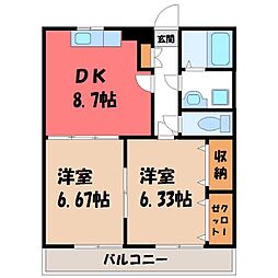 フルール