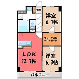 プラスペリティ