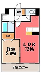 グランフォレスト I