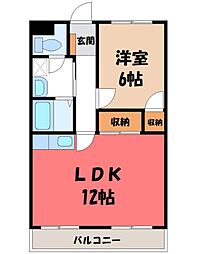 宇都宮市河原町