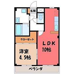 シトロンビレッジ