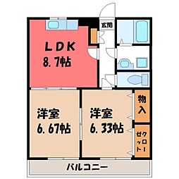 宇都宮市御幸本町