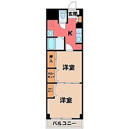 プレステージ宇都宮