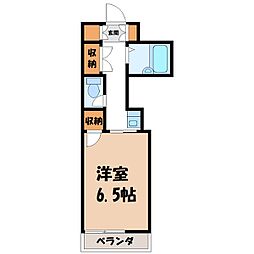 宇都宮市簗瀬4丁目