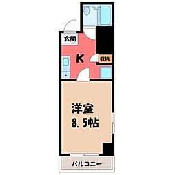 宇都宮市河原町