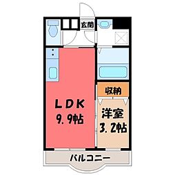 下都賀郡壬生町幸町2丁目