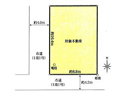 越谷市越ケ谷5丁目　売地