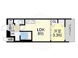 スプランディッド中之島DUE