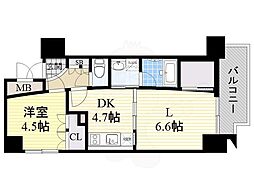 URBAN FLATS中之島