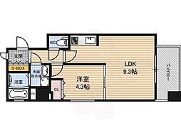 アドバンス西梅田 901