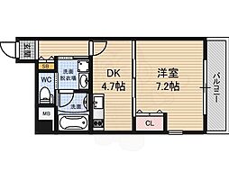 堂島プライマリーワン